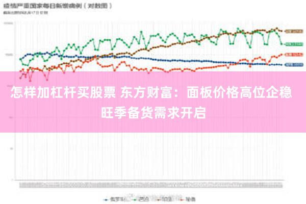 怎样加杠杆买股票 东方财富：面板价格高位企稳 旺季备货需求开启