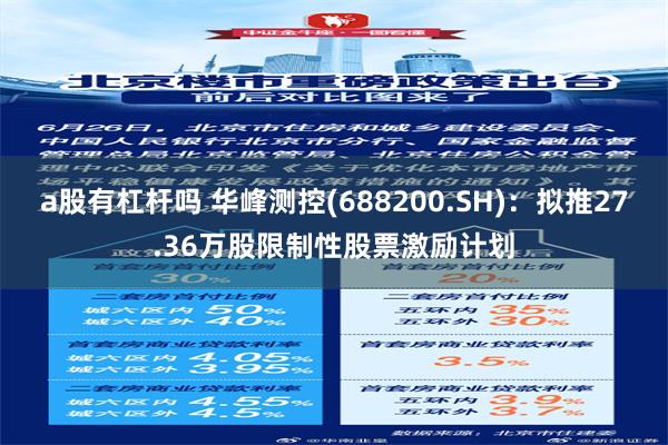 a股有杠杆吗 华峰测控(688200.SH)：拟推27.36万股限制性股票激励计划