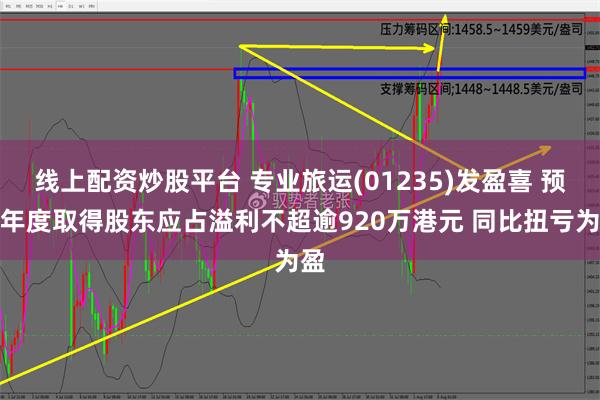 线上配资炒股平台 专业旅运(01235)发盈喜 预计年度取得股东应占溢利不超逾920万港元 同比扭亏为盈