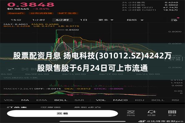 股票配资月息 扬电科技(301012.SZ)4242万股限售股于6月24日可上市流通