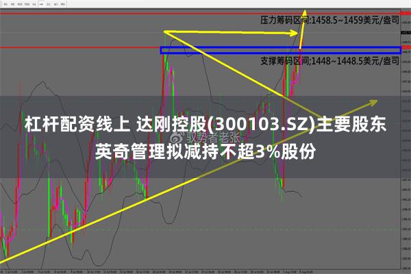 杠杆配资线上 达刚控股(300103.SZ)主要股东英奇管理拟减持不超3%股份