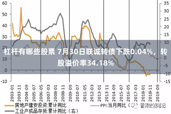 杠杆有哪些股票 7月30日联诚转债下跌0.04%，转股溢价率34.18%