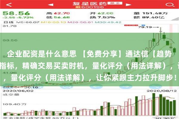 企业配资是什么意思 【免费分享】通达信【趋势动力】主图 副图 选股指标，精确交易买卖时机，量化评分（用法详解），让你紧跟主力拉升脚步！