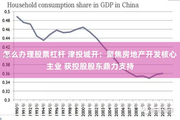 怎么办理股票杠杆 津投城开：聚焦房地产开发核心主业 获控股股东鼎力支持