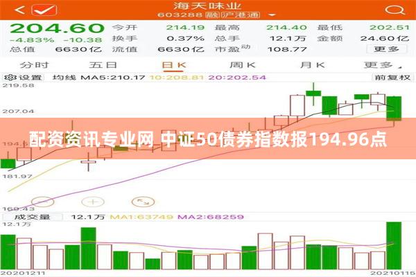 配资资讯专业网 中证50债券指数报194.96点