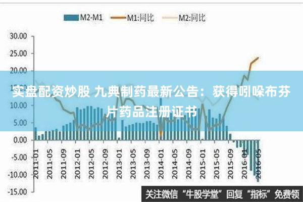 实盘配资炒股 九典制药最新公告：获得吲哚布芬片药品注册证书