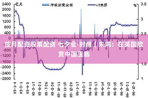 按月配资股票配资 七夕会·时尚｜朱鸿：在英国欣赏中国玉器