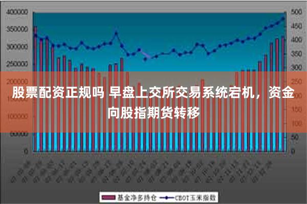 股票配资正规吗 早盘上交所交易系统宕机，资金向股指期货转移