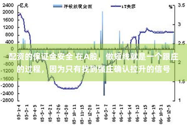 配资的保证金安全 在A股，做短线就是一个跟庄的过程，因为只有找到强庄确认拉升的信号