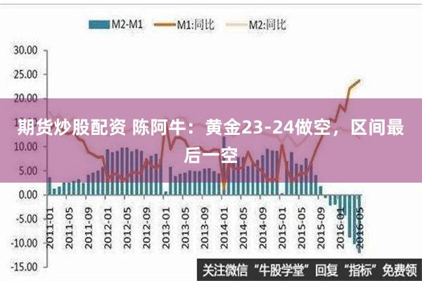 期货炒股配资 陈阿牛：黄金23-24做空，区间最后一空