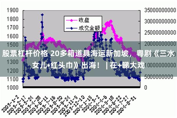 股票杠杆价格 20多箱道具海运新加坡，粤剧《三水女儿•红头巾》出海！ | 在+睇大戏