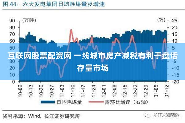 互联网股票配资网 一线城市房产减税有利于盘活存量市场