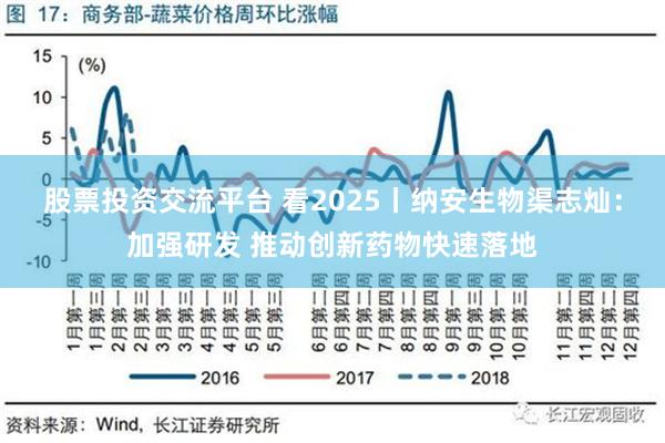 股票投资交流平台 看2025丨纳安生物渠志灿：加强研发 推动创新药物快速落地