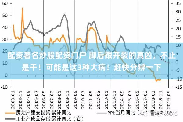 配资著名炒股配资门户 脚后跟开裂的真凶，不止是干！可能是这3种大病！赶快分辨一下