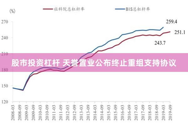 股市投资杠杆 天誉置业公布终止重组支持协议