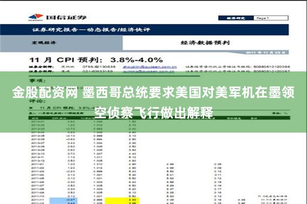 金股配资网 墨西哥总统要求美国对美军机在墨领空侦察飞行做出解释