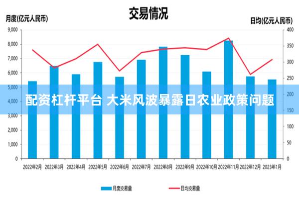 配资杠杆平台 大米风波暴露日农业政策问题